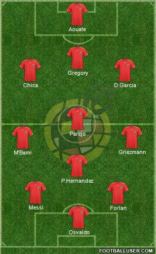 Spain Formation 2010