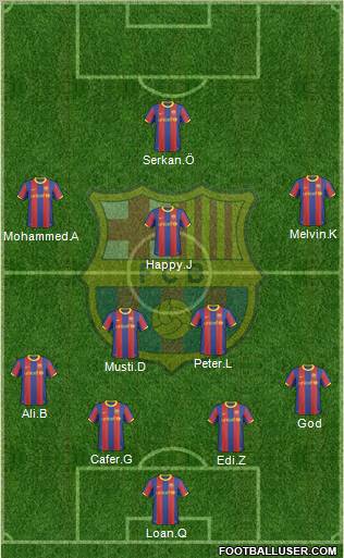 F.C. Barcelona Formation 2010