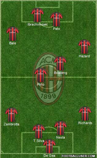 A.C. Milan Formation 2010