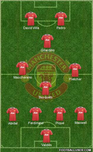 Manchester United Formation 2010