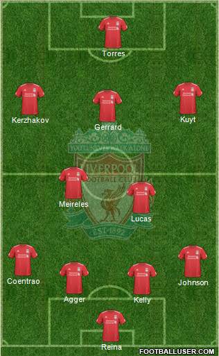 Liverpool Formation 2010