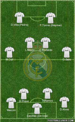 Real Madrid C.F. Formation 2010