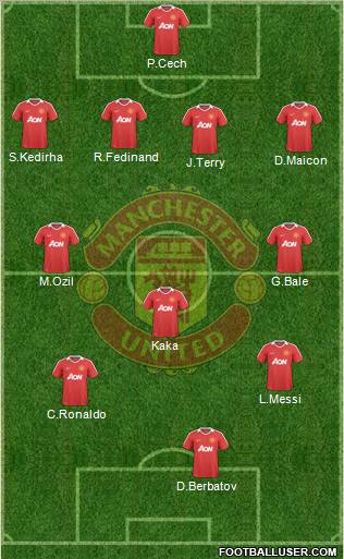 Manchester United Formation 2010