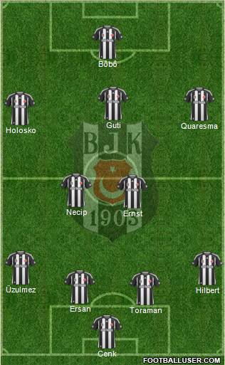 Besiktas JK Formation 2010