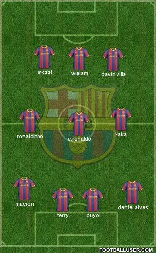 F.C. Barcelona Formation 2010