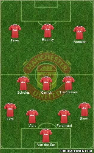 Manchester United Formation 2010