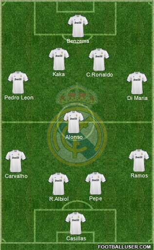 Real Madrid C.F. Formation 2010