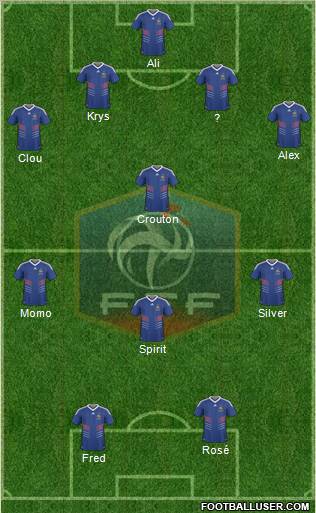 France Formation 2010