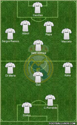 Real Madrid C.F. Formation 2010