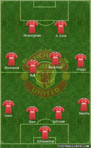 Manchester United Formation 2010