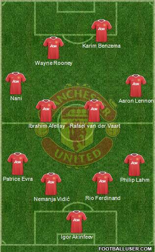 Manchester United Formation 2010