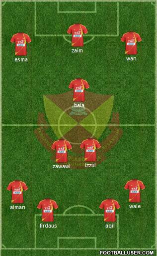 Selangor Formation 2010