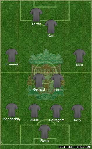 Liverpool Formation 2010