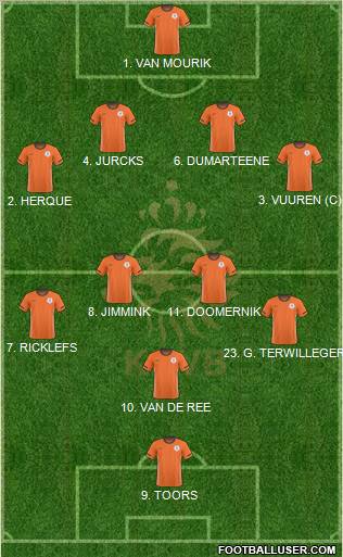 Holland Formation 2010