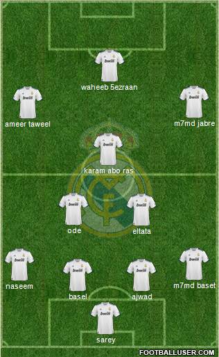 Real Madrid C.F. Formation 2010