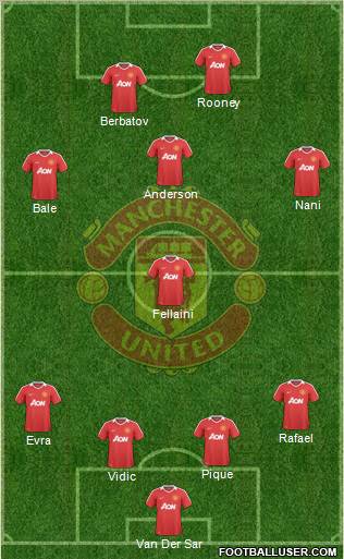 Manchester United Formation 2010