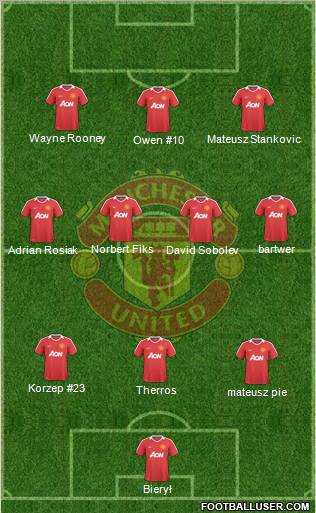 Manchester United Formation 2010