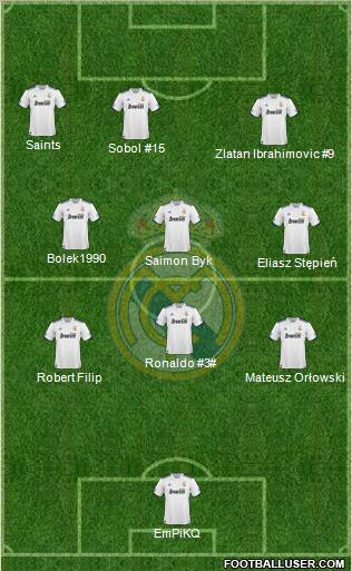 Real Madrid C.F. Formation 2010