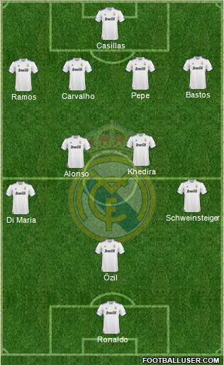 Real Madrid C.F. Formation 2010