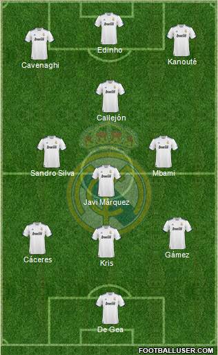 Real Madrid C.F. Formation 2010