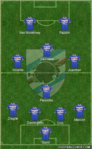 Sampdoria Formation 2010