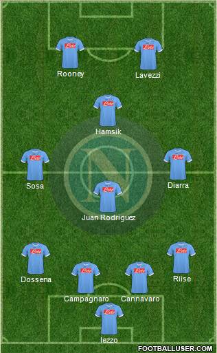 Napoli Formation 2010