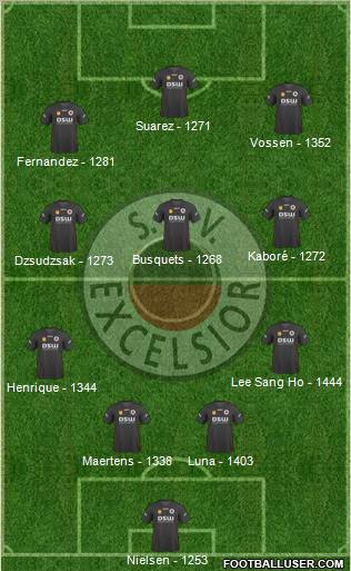 SBV Excelsior Formation 2010