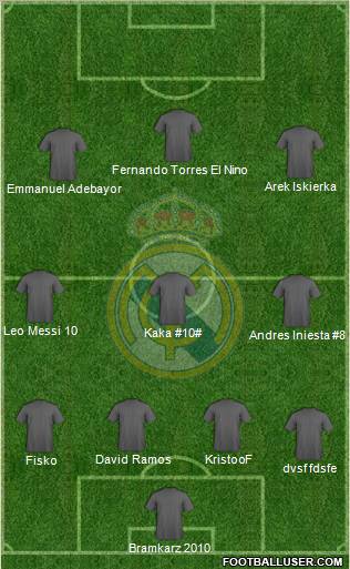 Real Madrid C.F. Formation 2010