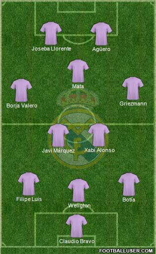 Real Madrid C.F. Formation 2010