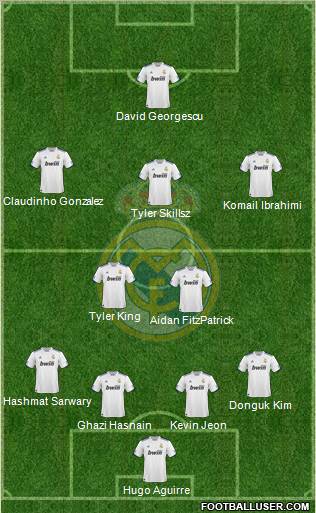 Real Madrid C.F. Formation 2010