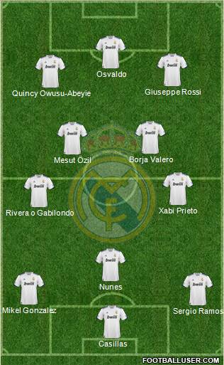 Real Madrid C.F. Formation 2010