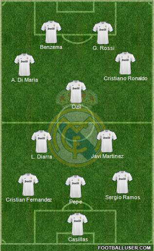 Real Madrid C.F. Formation 2010