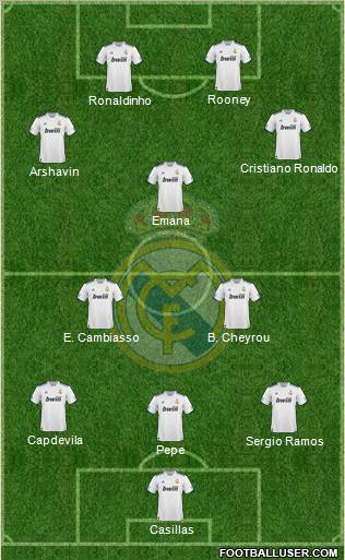 Real Madrid C.F. Formation 2010