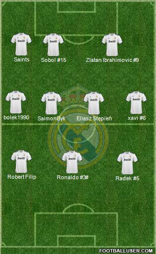 Real Madrid C.F. Formation 2010