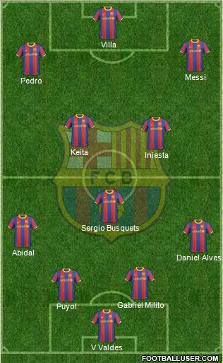 F.C. Barcelona Formation 2010