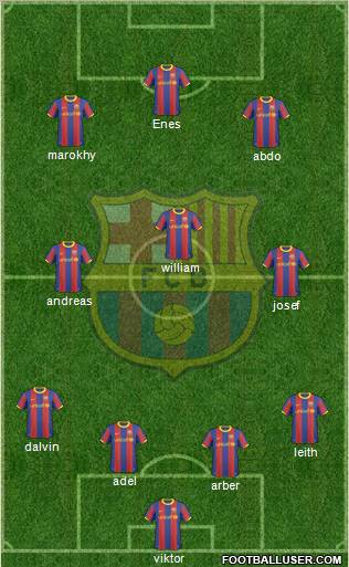 F.C. Barcelona Formation 2010