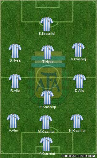 Argentina Formation 2010