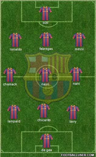 F.C. Barcelona Formation 2010