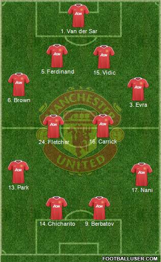 Manchester United Formation 2010