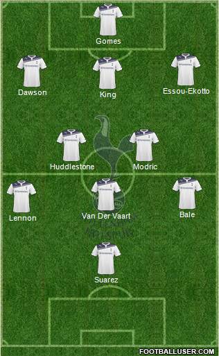 Tottenham Hotspur Formation 2010