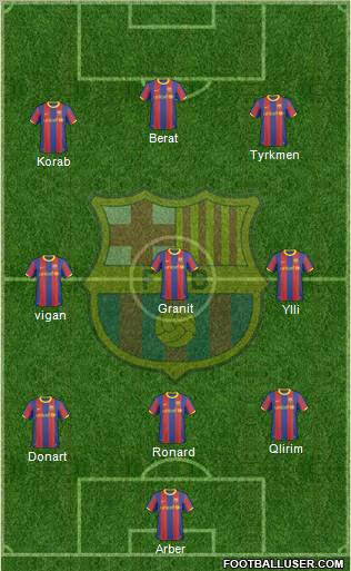 F.C. Barcelona Formation 2010