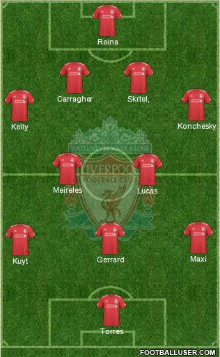 Liverpool Formation 2010