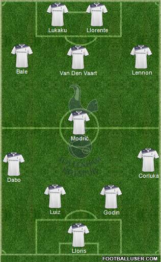 Tottenham Hotspur Formation 2010