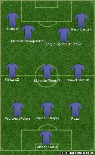 Fifa Team Formation 2010