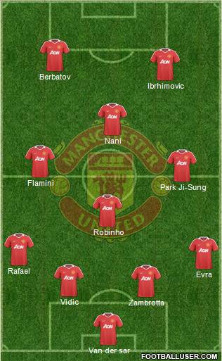 Manchester United Formation 2010