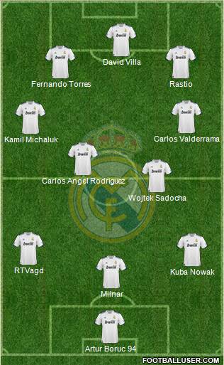 Real Madrid C.F. Formation 2010