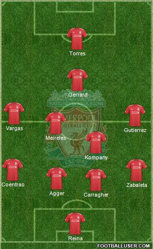 Liverpool Formation 2010