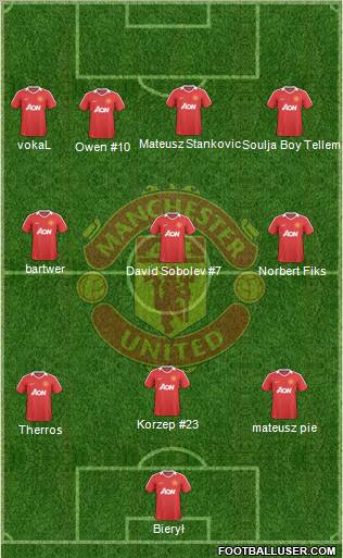 Manchester United Formation 2010