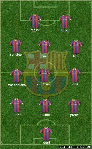 F.C. Barcelona Formation 2010