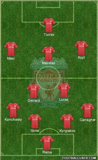 Liverpool Formation 2010